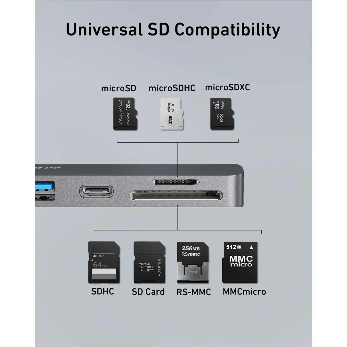 Anker 547 Usb-C Hub (7-In-2, For Macbook)