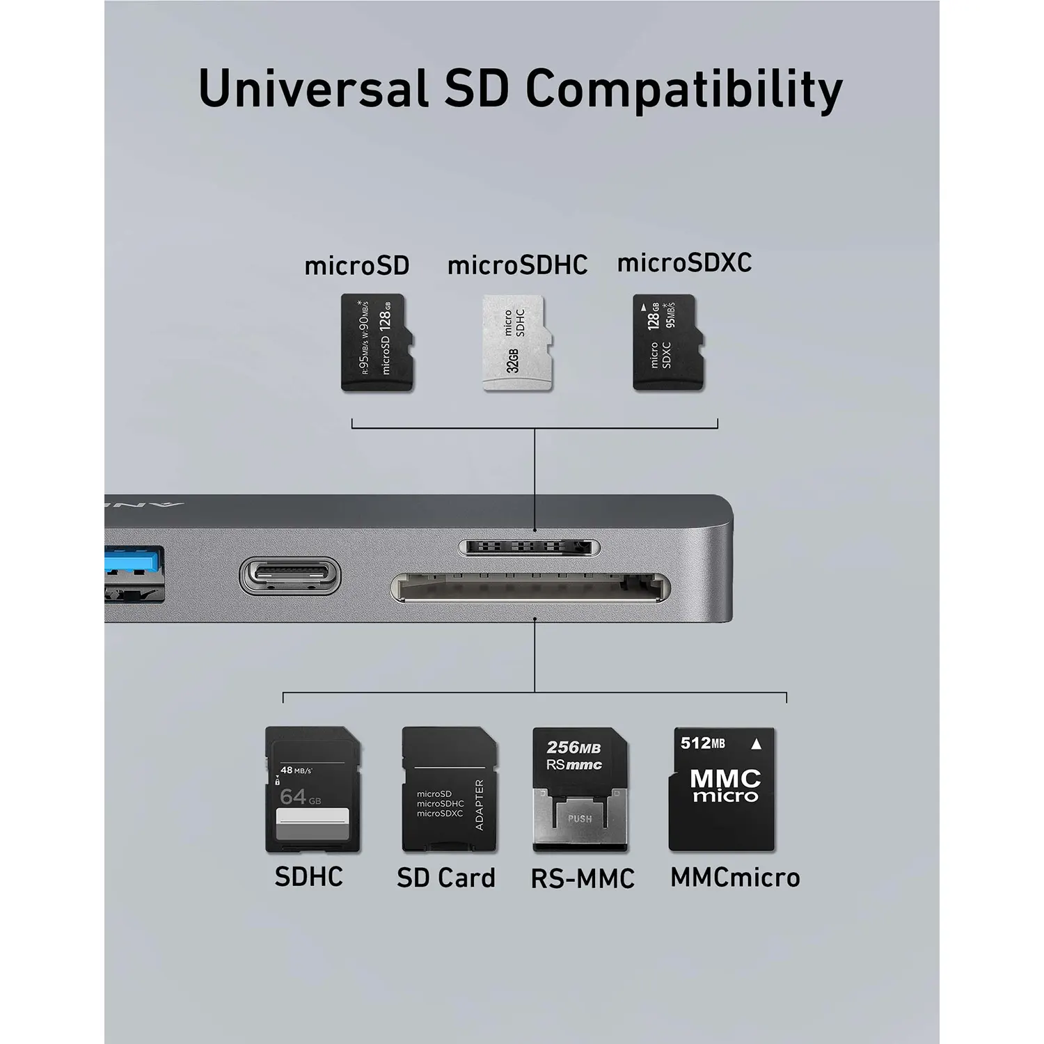 Anker 547 USB-C Hub (7-in-2, for MacBook) - Smartprice KE