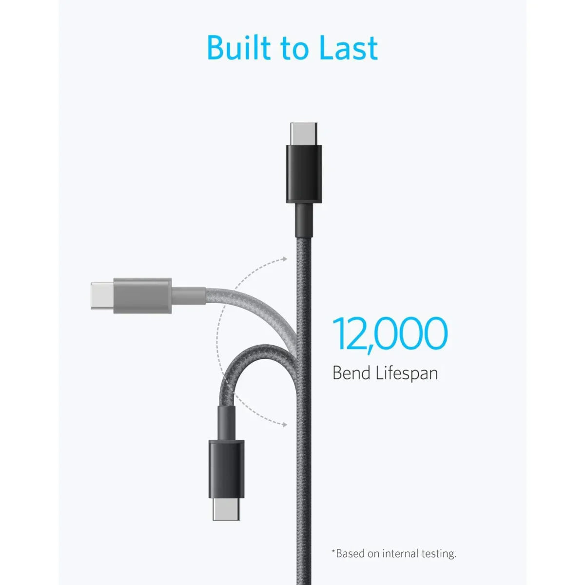 Anker 552 USB-C Hub (9-in-1, 4K HDMI)