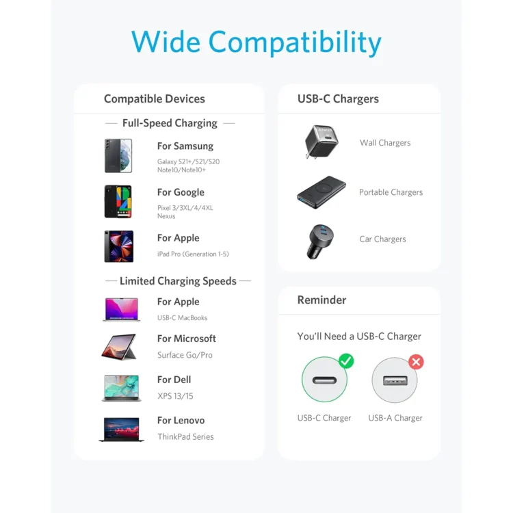 Anker 552 USB-C Hub (9-in-1, 4K HDMI)