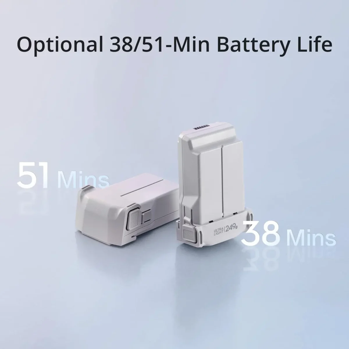 DJI - Mini 3 Fly More Combo Plus