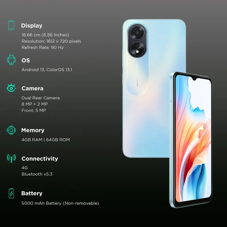 Oppo A18 5G