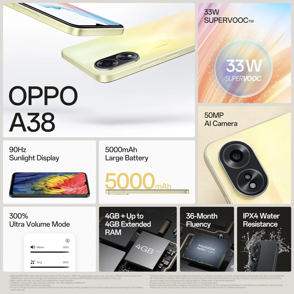 Oppo A38 5G