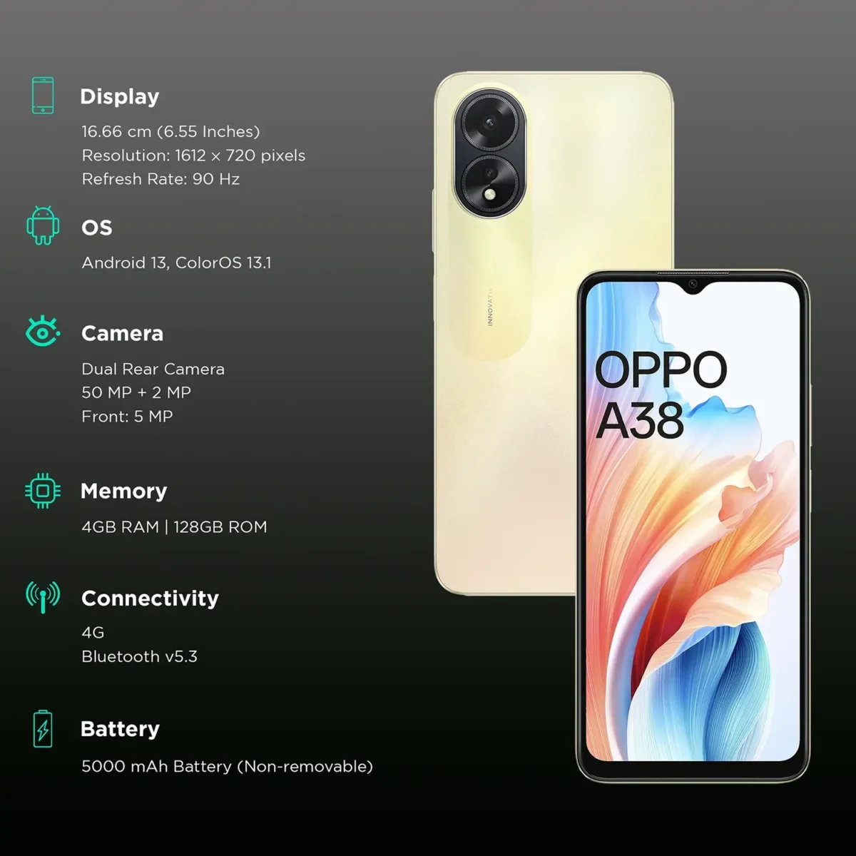 Oppo A38 5G
