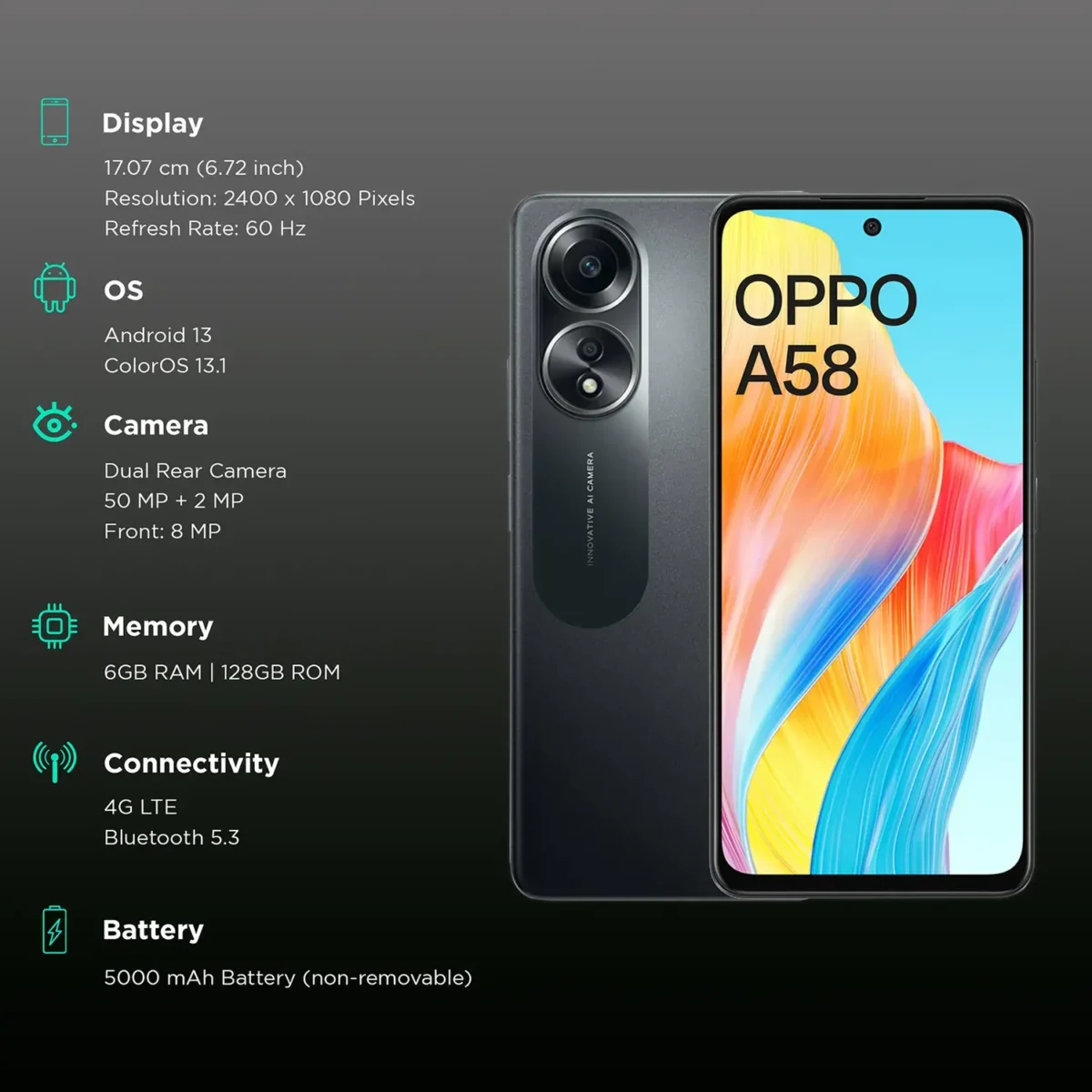 Oppo A58 5G