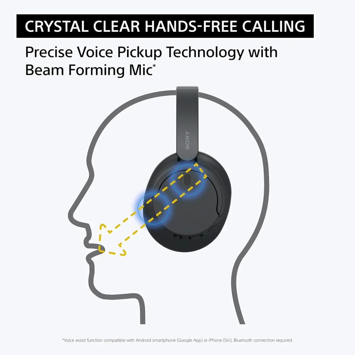 Sony WH-CH720N - Wireless Over-Ear Noise-Canceling Headphones