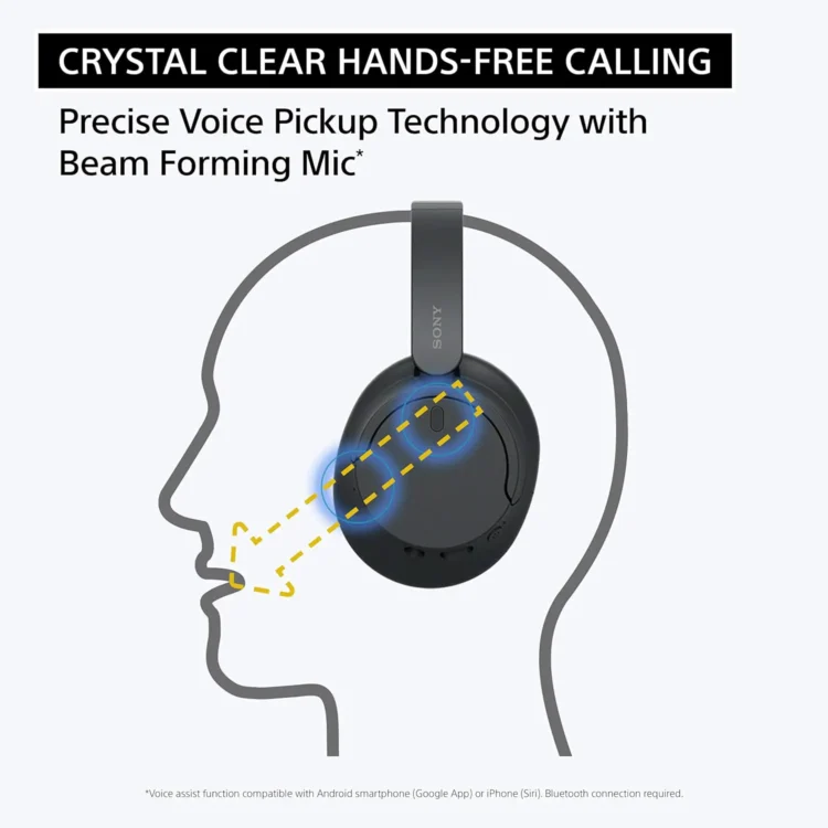 Sony WH-CH720N - Wireless Over-Ear Noise-Canceling Headphones