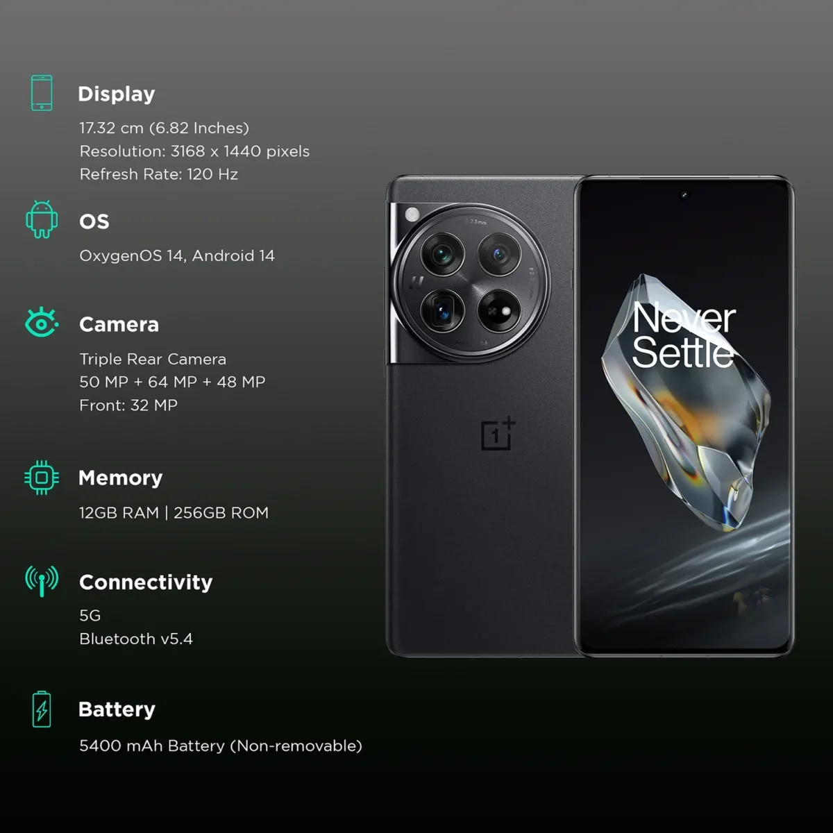 OnePlus 12 5G