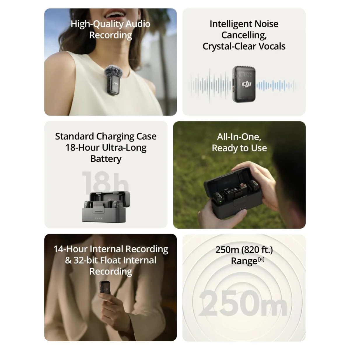 DJI Mic 2-person Compact Wireless Microphone