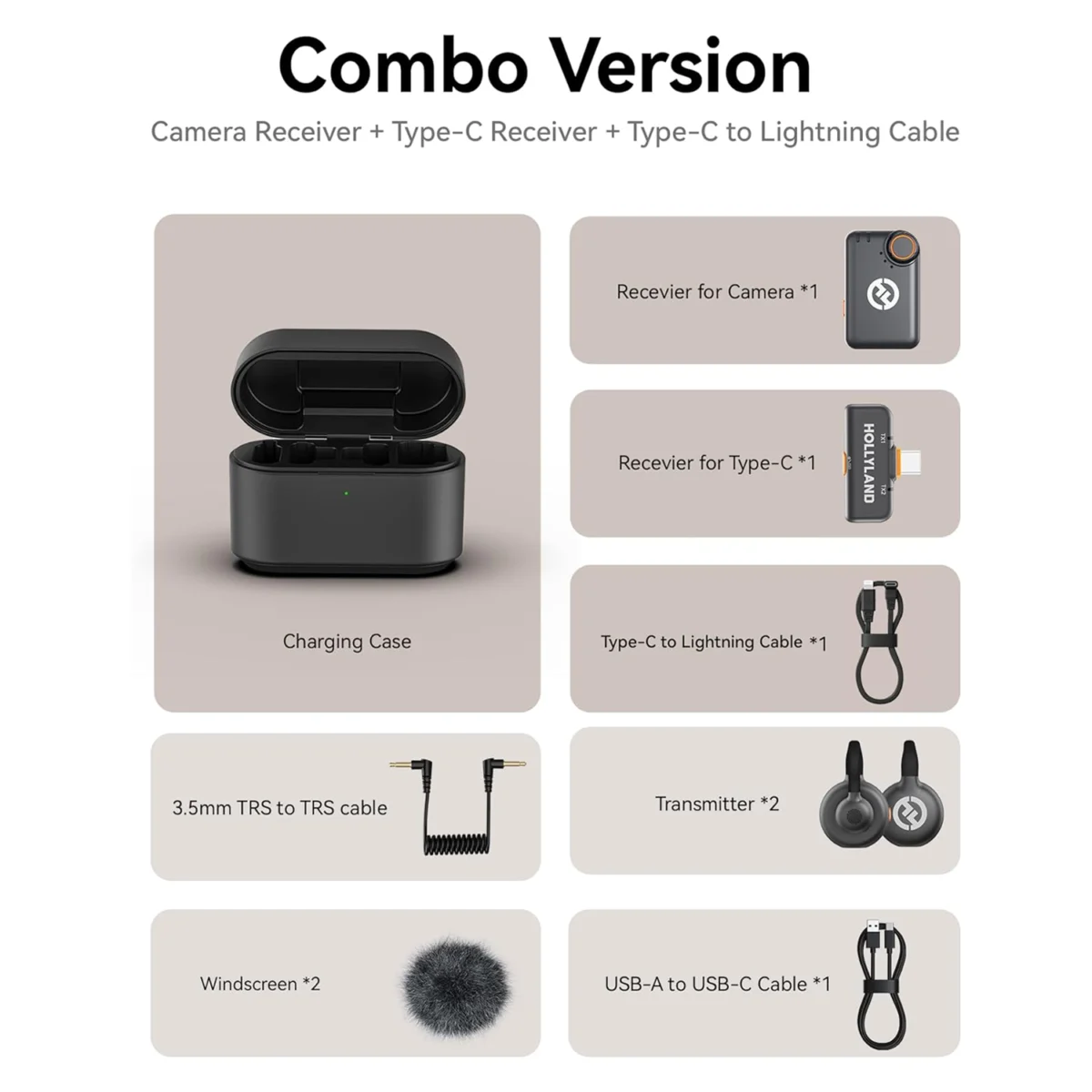 Hollyland Lark M2S - Wireless Lavalier Microphone