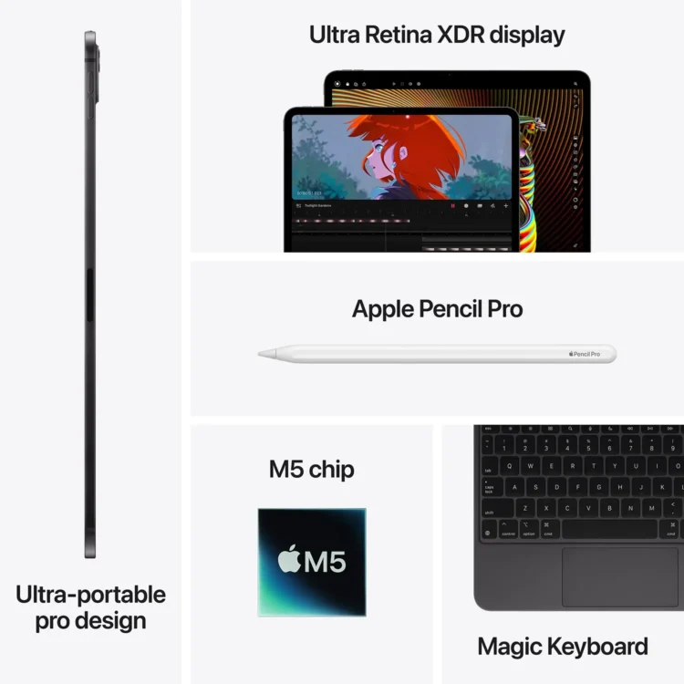 iPad Pro M5 (11-inch, 2025)