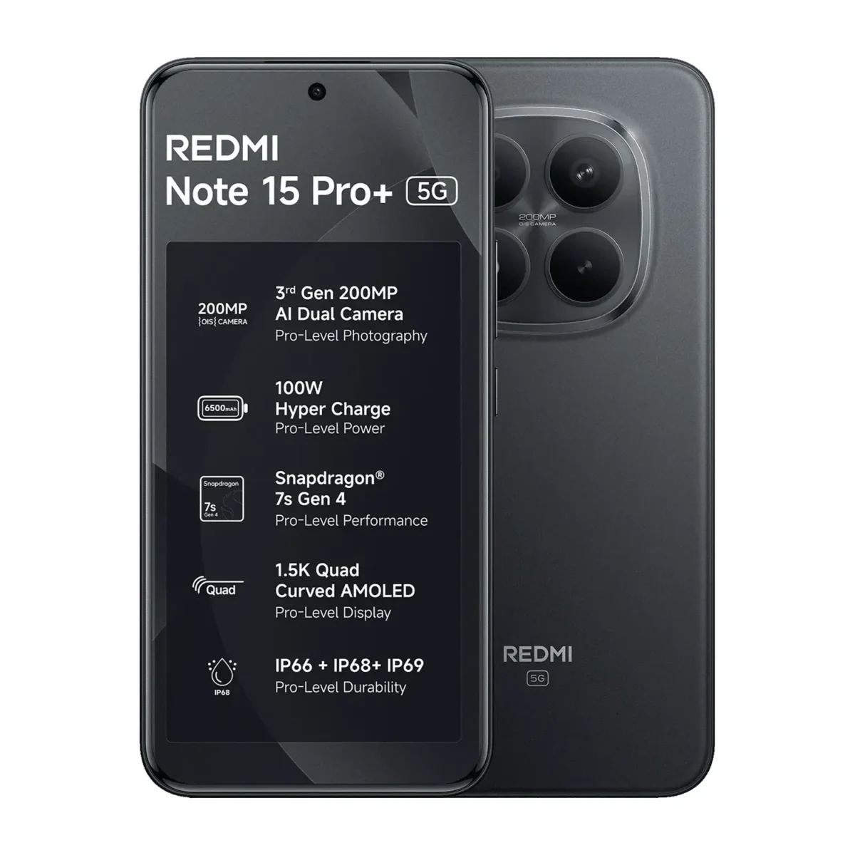 Redmi Note 15 Pro Plus 5G