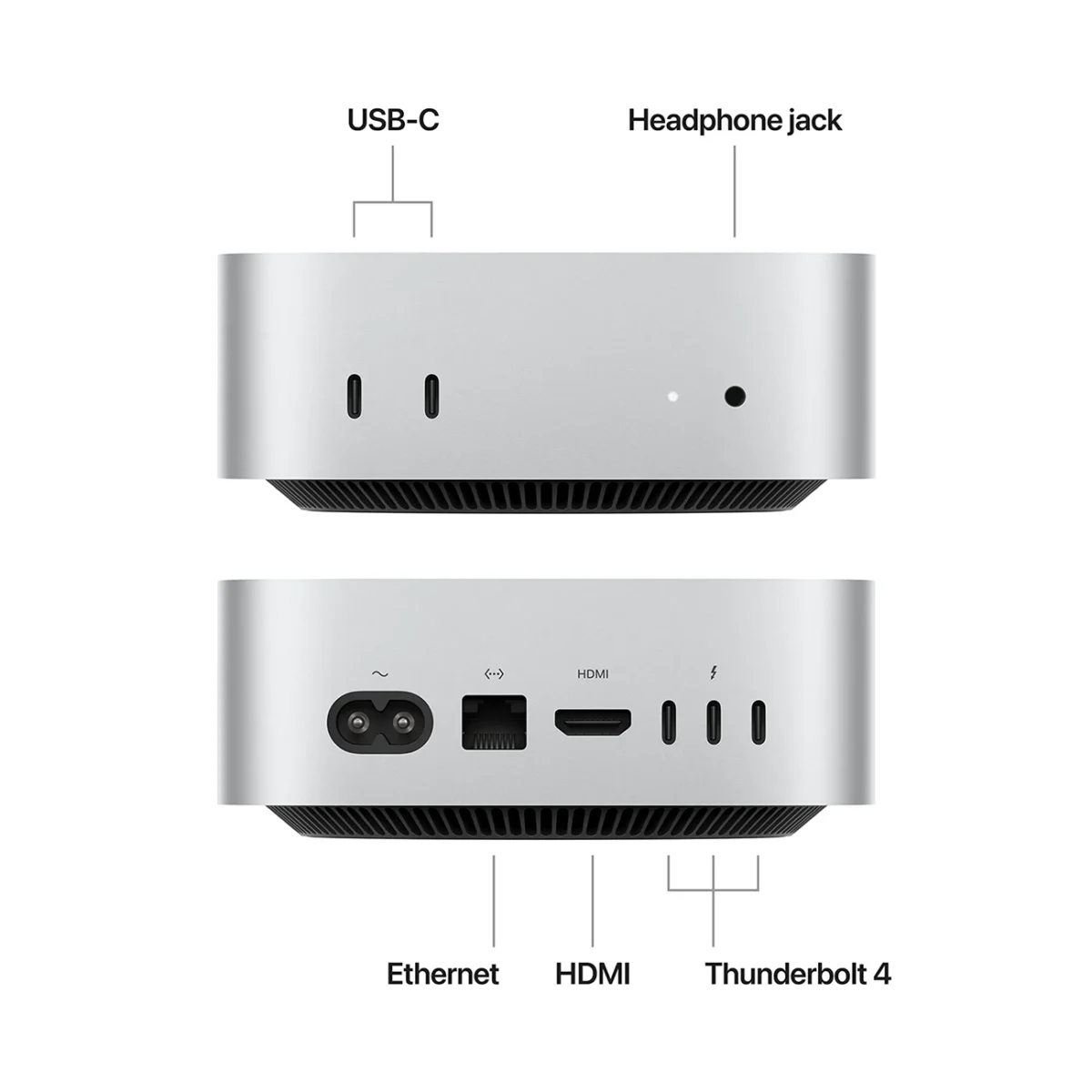 Mac Mini M4