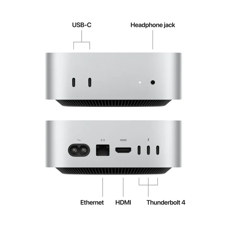 Mac Mini M4